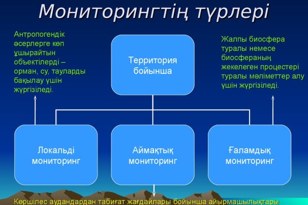 Кракен маркет darknet