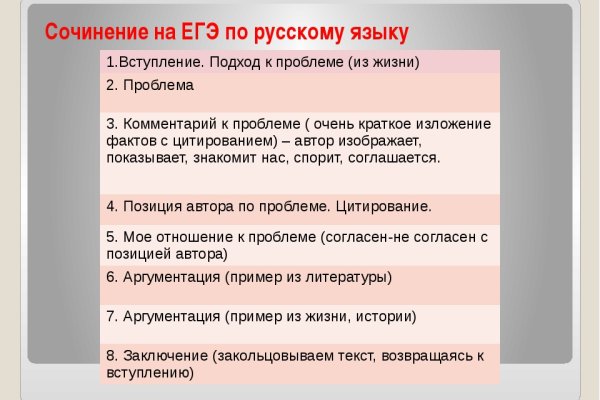 Как зайти на кракен в тор браузере