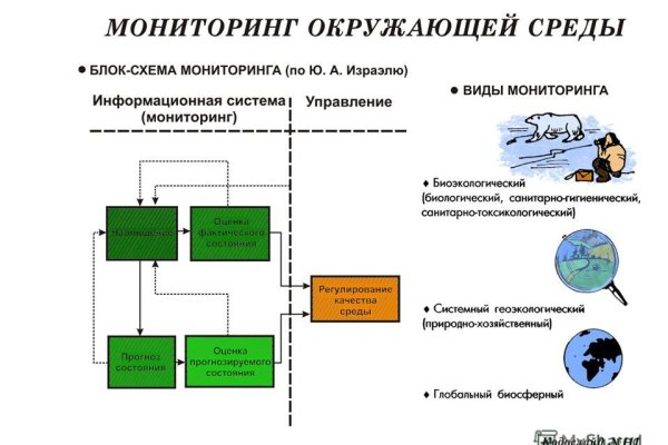 Кракен 2kr pro