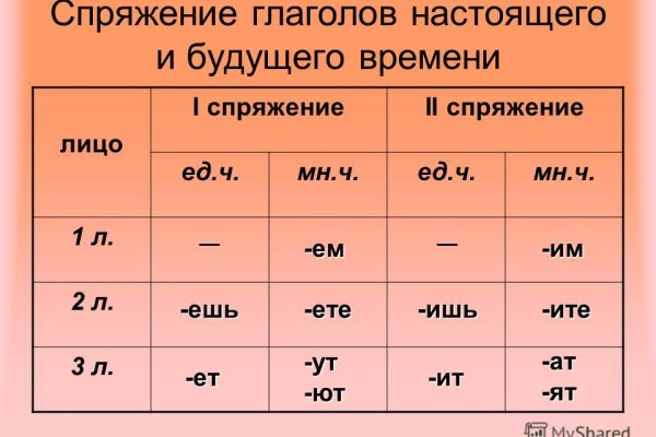 Кракен адрес даркнет